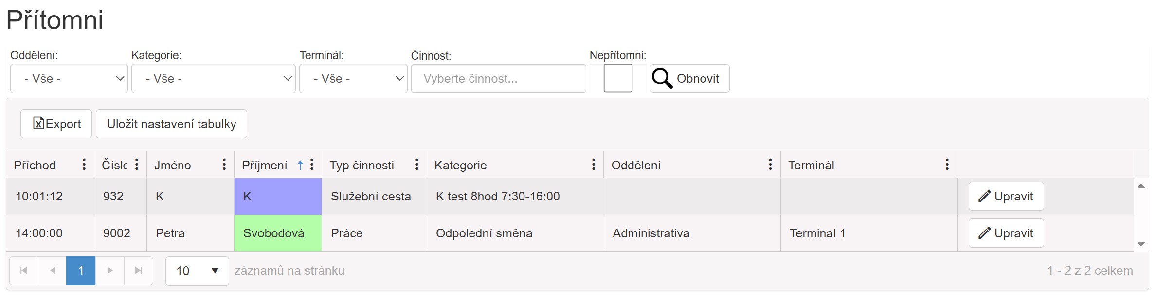 Online přehled aktuálně přítomných zaměstnanců